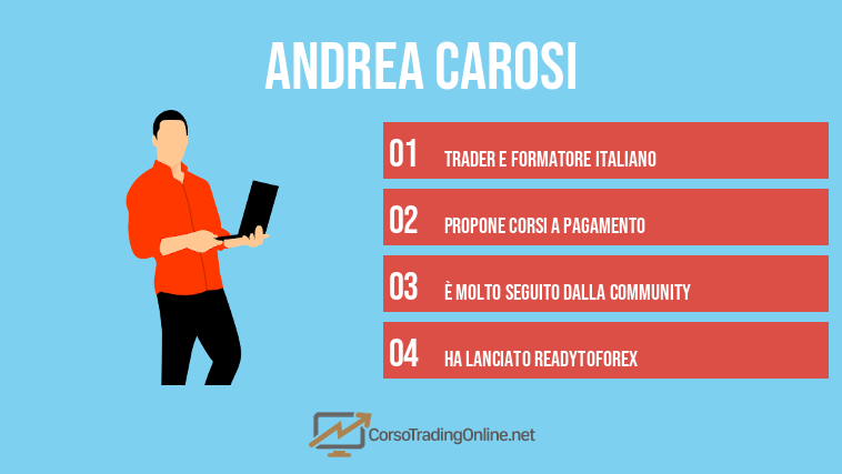 Andrea Carosi