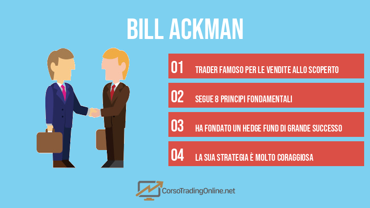 Bill Ackman