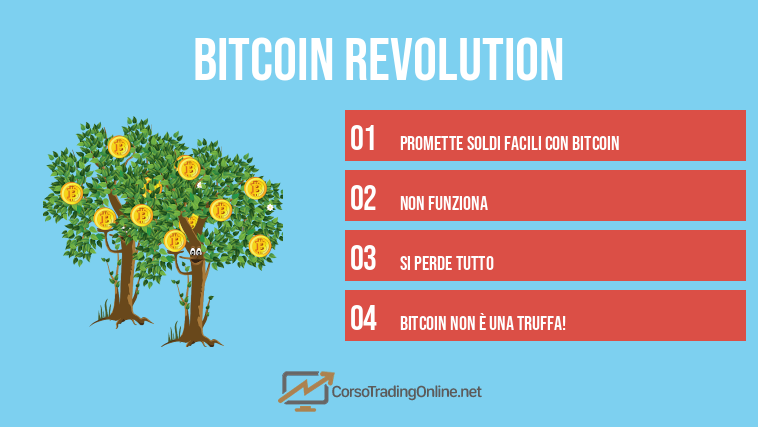 bitcoin revolution iscrizione