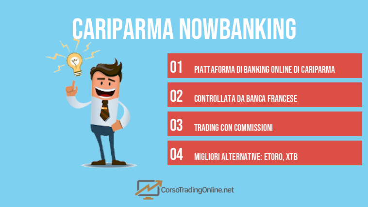 Cariparma Nowbanking
