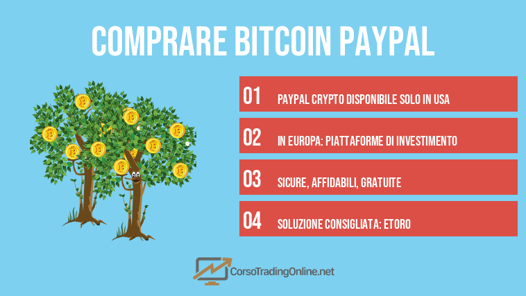 Comprare Bitcoin Paypal