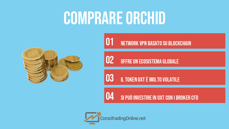 Comprare Orchid