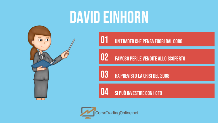 David Einhorn