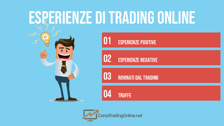 Esperienze di Trading Online