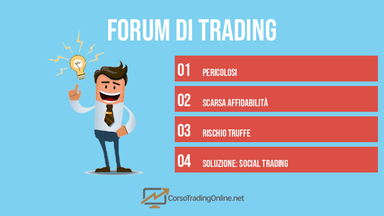 Forum di Trading