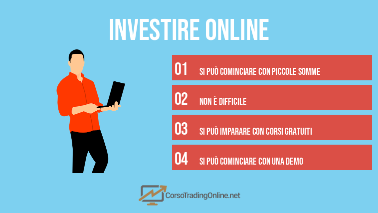 Investire online