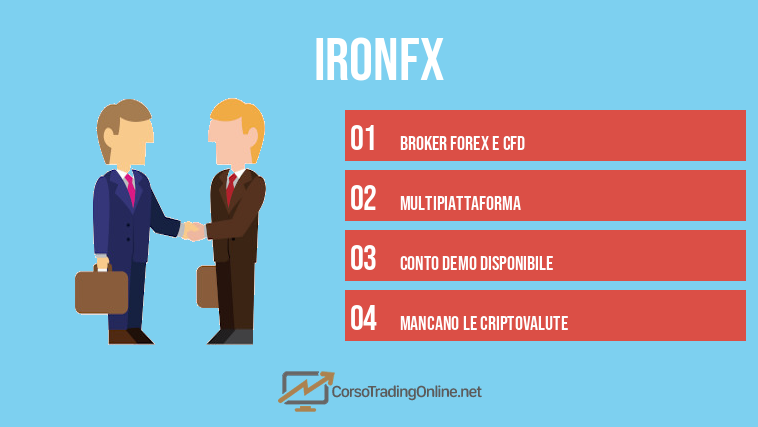 Ironfx