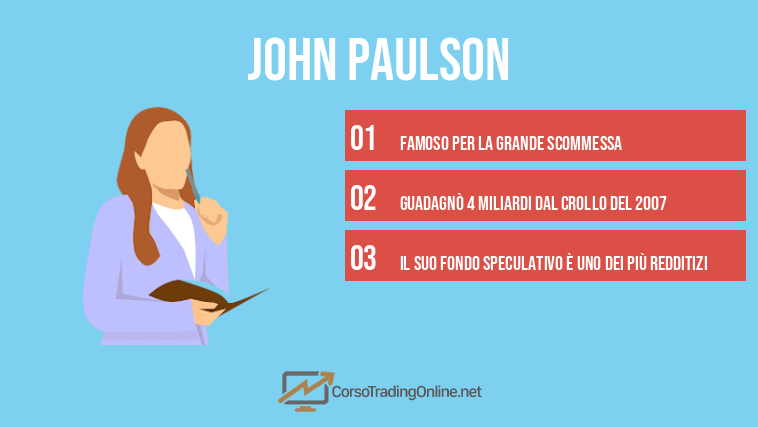 John Paulson