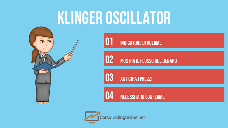 Klinger oscillator