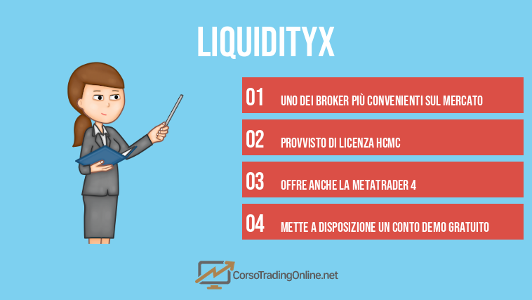 LiquidityX
