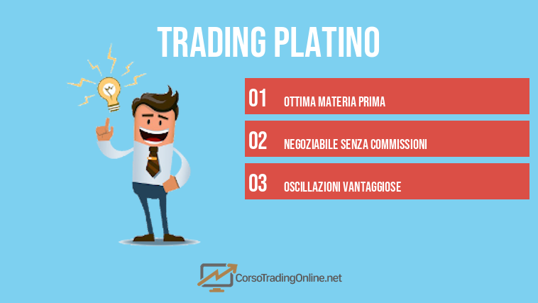 Trading Platino