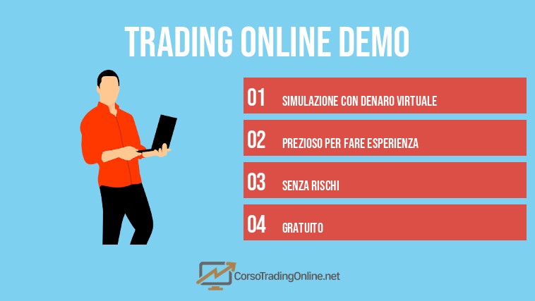 Trading online demo