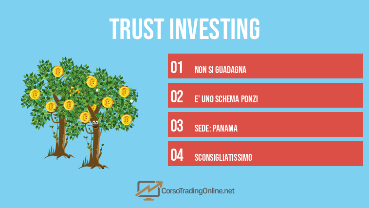 Trust Investing