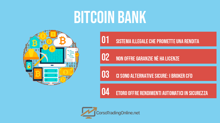 bitcoin bank