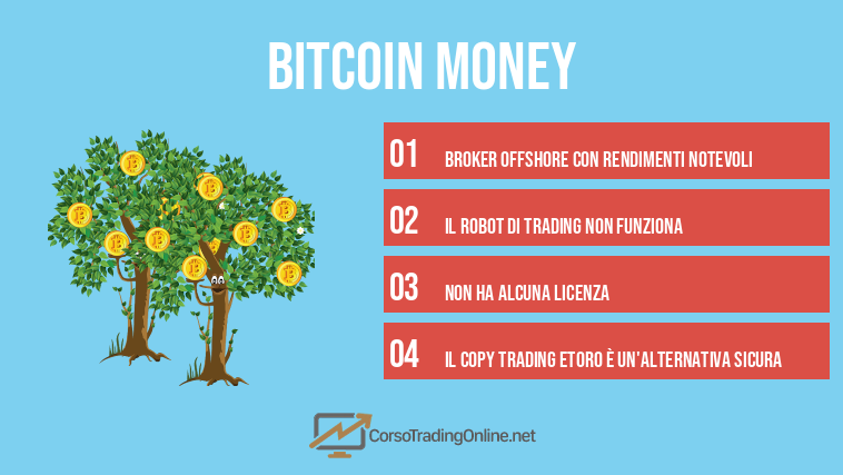 bitcoin money
