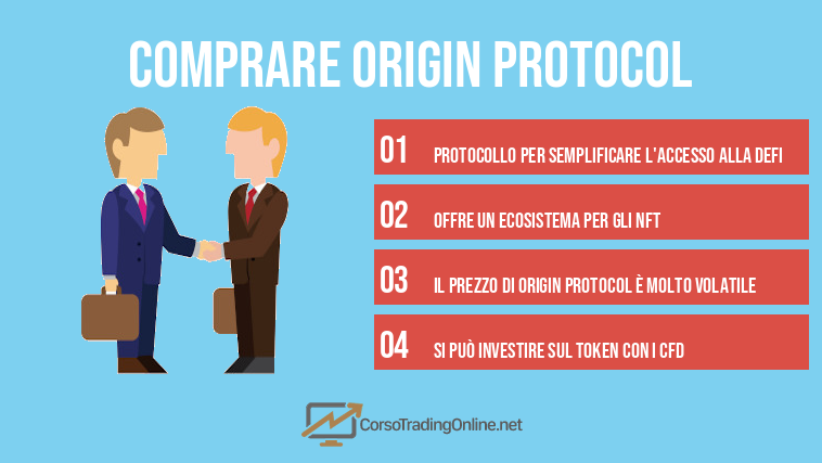 comprare Origin Protocol