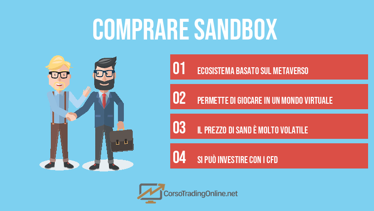 comprare Sandbox 