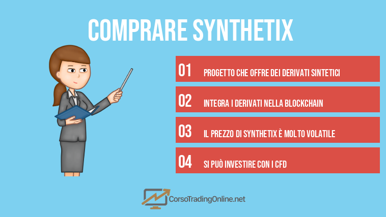 comprare Synthetix 