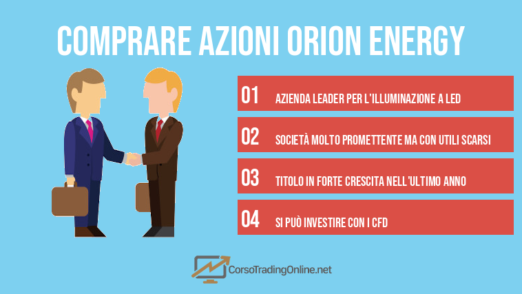 comprare azioni Orion energy
