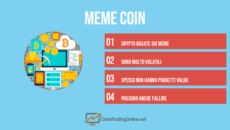 meme coin