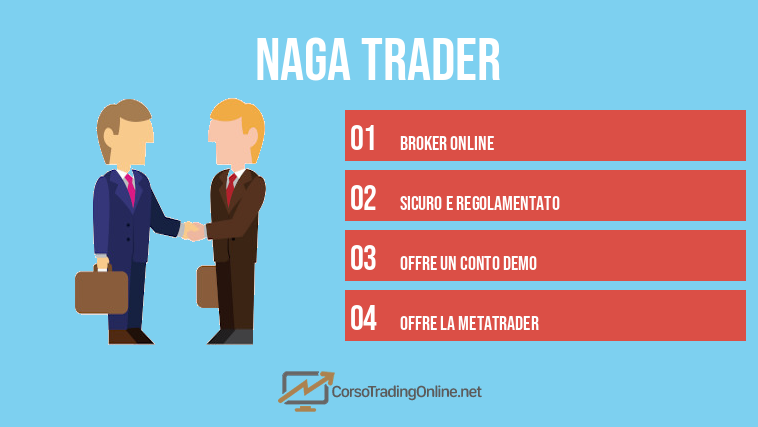 naga trader