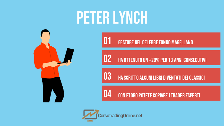 peter lynch