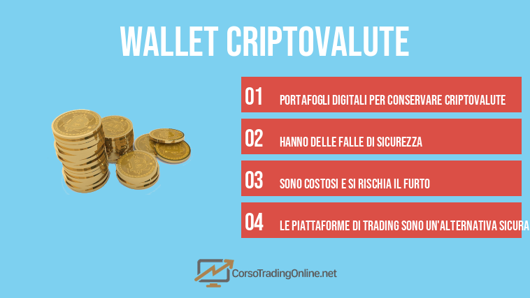 wallet criptovalute